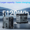 2025 New Luxury 5000Wh Portable Power Station 768Wh Power Generator - Image 7