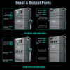 Home Solar Energy System Lithium UPS solar backup 5000WhPowerStation - Image 3
