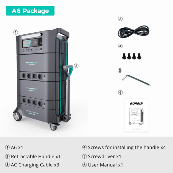 Home Solar Energy System Lithium UPS solar backup 5000WhPowerStation