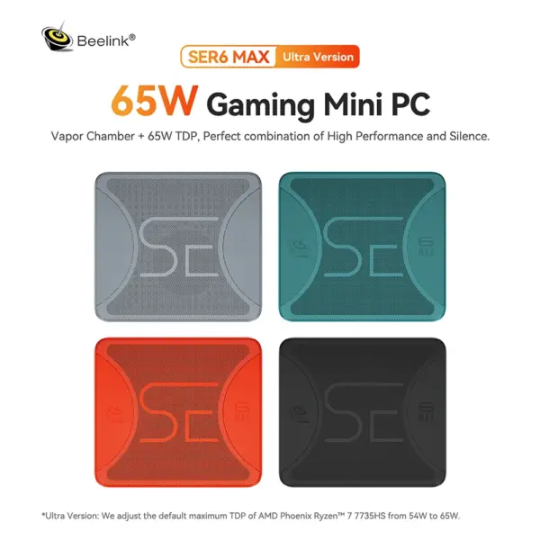 BEELINK SER6 MAX 7735HS MINI PC - Image 2
