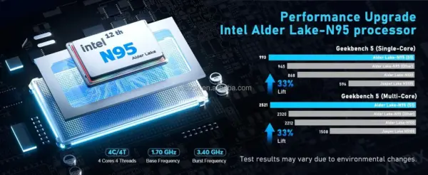 S1 RGB MINI PC M.2 SSD INTEL ALDER LAKE N95 N10 - Image 11