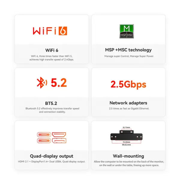 BEELINK SER6 MAX 7735HS MINI PC - Image 11