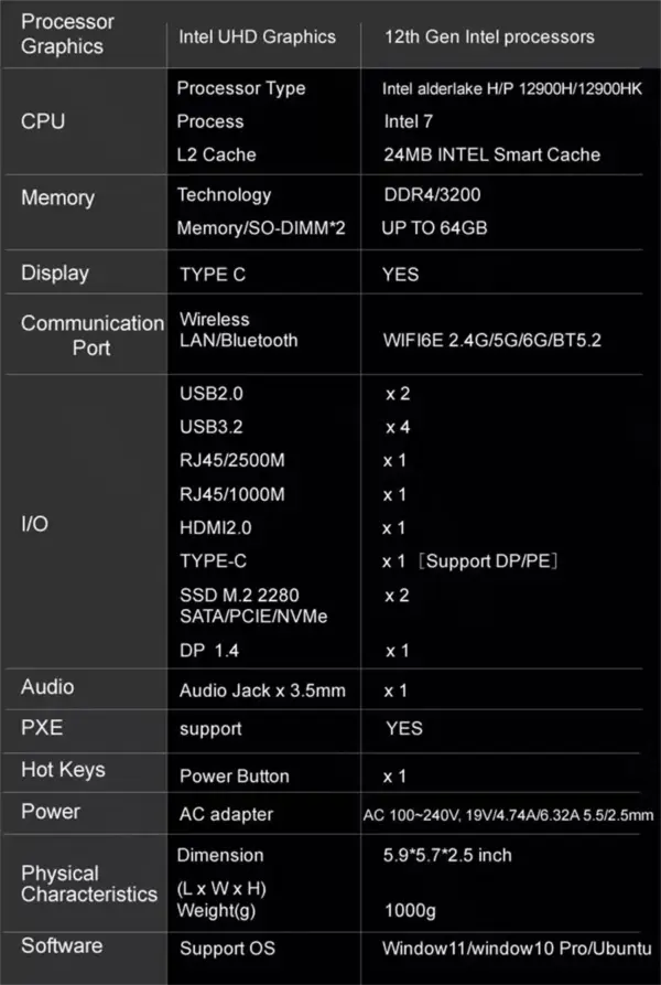 ZKMAGIC DESKTOP MINI PC - Image 11