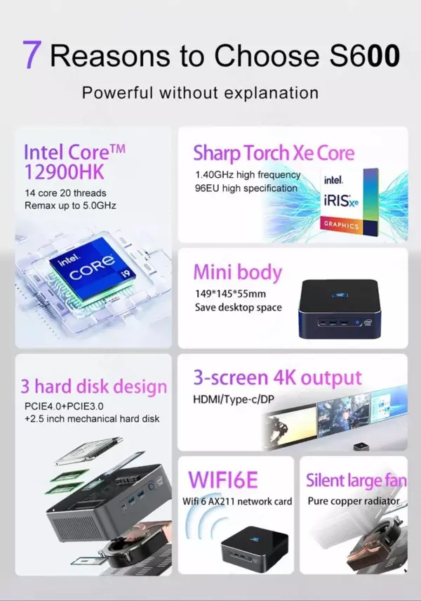 ZKMAGIC DESKTOP MINI PC - Image 3