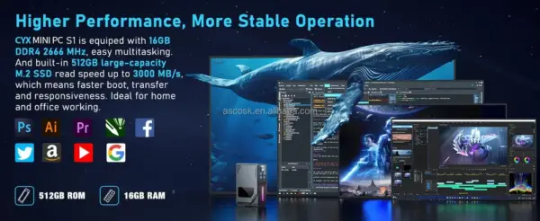 S1 RGB MINI PC M.2 SSD INTEL ALDER LAKE N95 N10 - Image 4