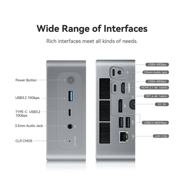 BEELINK SER6 MAX 7735HS MINI PC - Image 5