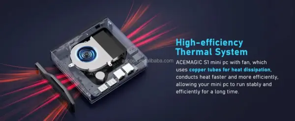 S1 RGB MINI PC M.2 SSD INTEL ALDER LAKE N95 N10 - Image 8