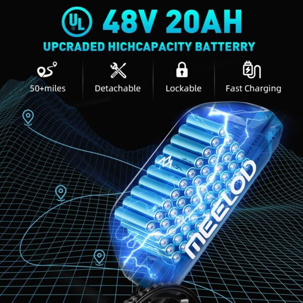 1200W PEAK POWER BRUSHLESS MOTOR 48V 20AH REMOVABLE BATTERY EBIKE - Image 2