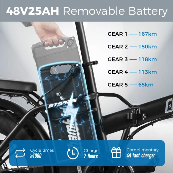 CHAMRIDER DTS425 48V25AH BATTERY 125KM RANGE 750W ELECTRIC BIKE - Image 4