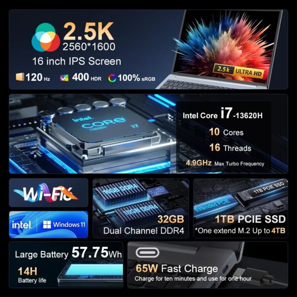 16-INCH 13TH GEN INTEL I7-13620H 32GB DDR4+1TB SSD 2.5K IPS 120HZ COMPUTER - Image 2