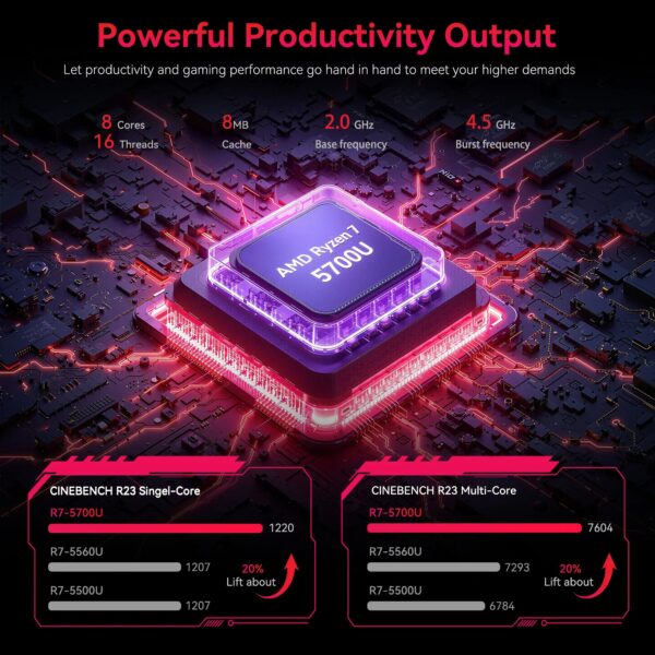 ACEMAGIC DISPLAY 16GB RAM 512GB NVME SSD LAPTOP COMPUTER - Image 2