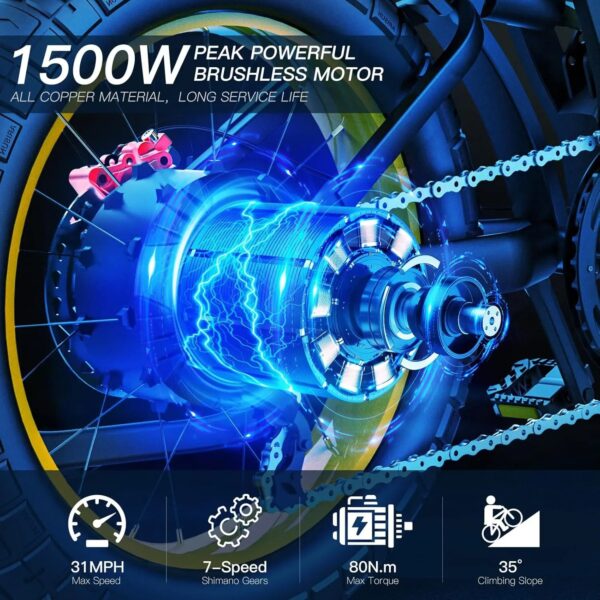 COSWHEEL GT20 1500W 20INCH 48V 25AH ELECTRIC BIKE - Image 4