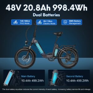 FAFREES 500W WITH 48V 20.8 REMOVABLE BATTERY 20" X 4.0 FOLDING ELECTRIC BICYCLE