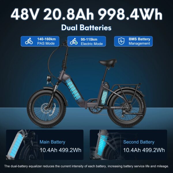 FAFREES FF20 POLAR FOLDING ELECTRIC BICYCLE - Image 3