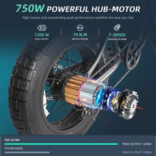 FAFREES F20 ULTRA 750W 48V 25AH OUTDOOR 20"X5.0 FAT EBIKE - Image 4