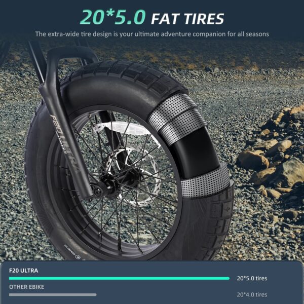 FAFREES F20 ULTRA 750W 48V 25AH OUTDOOR 20"X5.0 FAT EBIKE - Image 2